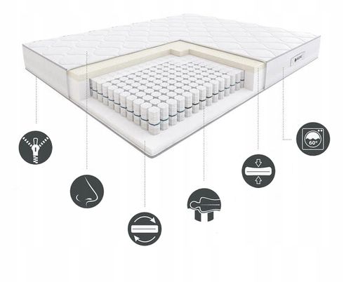 Materac Tango Hilding 160x180 na Arena.pl