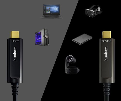 Kabel światłowodowy Huaham USB C do USB C USB 3.1, 10 Gb/s, do 50 stóp 10m na Arena.pl