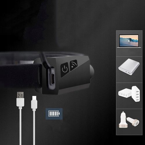 MOCNA LATARKA CZOŁOWA LED REFLEKTOR NA GŁOWĘ COB CZOŁÓWKA na Arena.pl