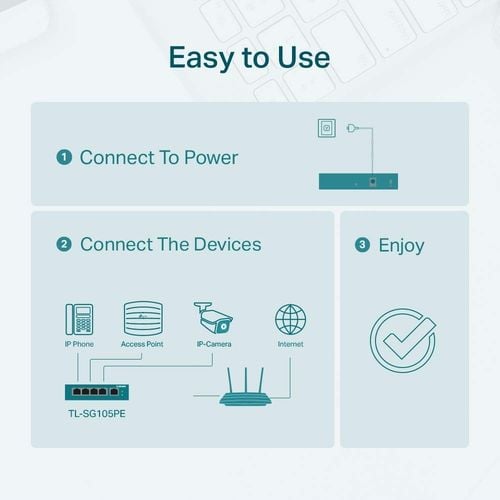 Switch TP-Link 5p TL-SG105PE (5x10/100/1000Mbit, 4xPoE+) na Arena.pl