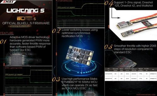 Regulator obrotów Lightning S 25A ESC na Arena.pl