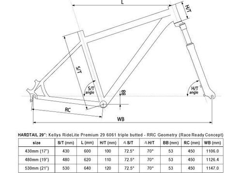 Rower Kelly's TNT 20  2014  - 19" na Arena.pl