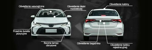 ŻARÓWKA ŻARÓWKI POSTOJOWE W5W T10 LED STANDARD CLEAR BIAŁE na Arena.pl