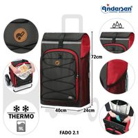 product-compare-54190598