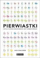 Pierwiastki, Czyli Z Czego Zbudowany Jest Wszechświat