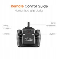 ŁÓDŹ MOTORÓWKA WYŚCIGOWA ZDALNIE STEROWANA PILOT