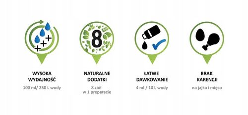 OCTAFARM MAX 100 ml na kichanie charczenie katar u kur na 250 l wody na Arena.pl