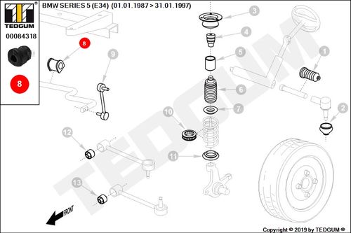 BMW 5 E34 GUMA STABILIZATORA PRZEDNIEGO E34 87-97 na Arena.pl