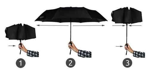 Parasol składany 110cm na Arena.pl