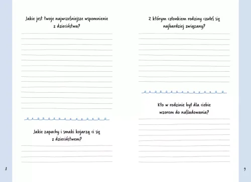 Kreatywny pamiętnik Dziadka na Arena.pl