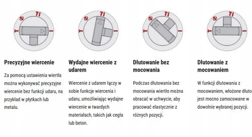 EINHELL MŁOT UDAROWY TP-HD 18/26 Li BL Solo na Arena.pl