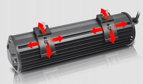 PANEL LED LAMPA ROBOCZA HALOGEN 24 led 72W OFFroad na Arena.pl