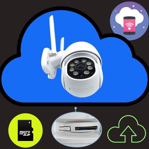 Zewnętrzna Kamera WIFI Obrotowa 1080p POLSKA APLIKACJA ŚLEDZENIE FULL HD SD na Arena.pl