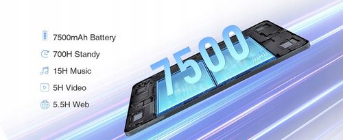 DOOGEE T20S Tab 15GB/128GB 10.4" Tablet,Android 14 7500mAh 1TB GPS WIFI SIM na Arena.pl