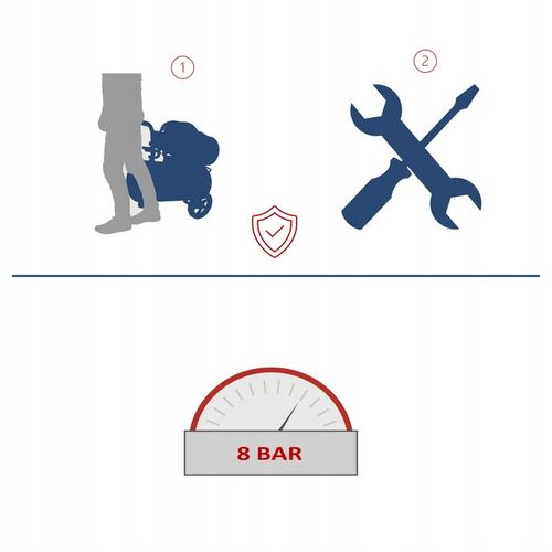 Wielofunkcyjny Kompresor Sprężarka Olejowy Dwutłokowy 52DC 50L 8B na Arena.pl