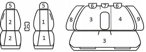 Pokrowce miarowe do Audi A4 B6 kombi (2001-2004r) na Arena.pl