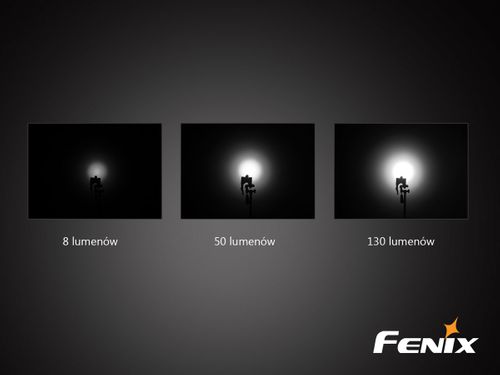 Latarka diodowa Fenix E12 na Arena.pl