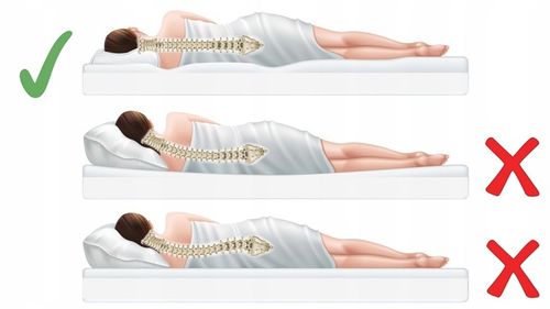 PODUSZKA TERMOPLASTYCZNA MEMORY PRO MEDIC POLSKA na Arena.pl