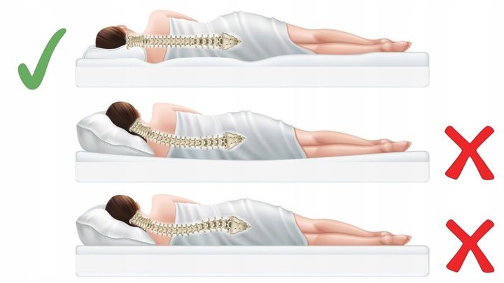 PODUSZKA TERMOPLASTYCZNA MEMORY PRO MEDIC POLSKA zdjęcie 7