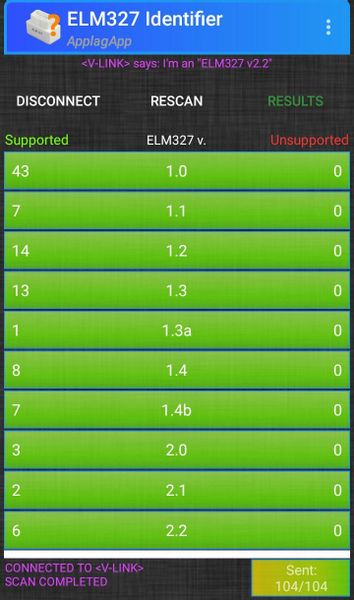 Vgate iCar Pro WIFI Interfejs diagnostyczny OBD2 ELM327 IOS PL zdjęcie 9