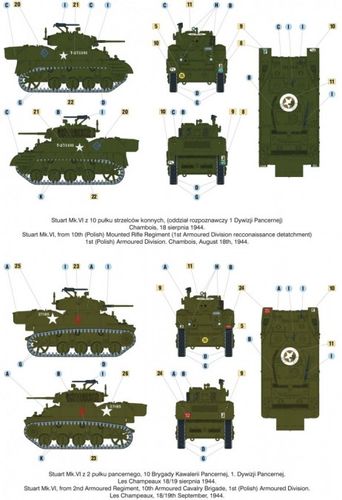 Model do Sklejania Czołg Stuart Mk.VI M5A1 na Arena.pl