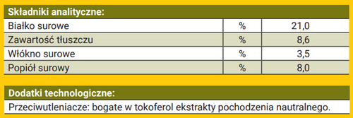 josera loopies jagnięcina 150g na Arena.pl