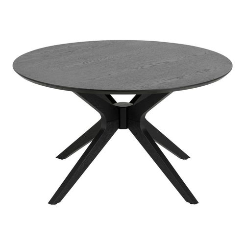 Stolik kawowy I_Duncan czarny na Arena.pl