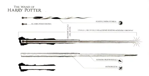 Harry Potter. Różdżki. Kolekcja na Arena.pl