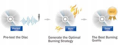 NAGRYWARKA BLU-RAY ASUS BW-16D1HT 16X BOX Programy na Arena.pl