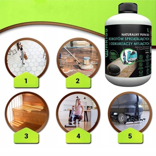 PŁYN MYJĄCY DO MOPÓW BIONICZNYCH ODKURZACZY MOPUJĄCYCH 50doz pipeta na Arena.pl