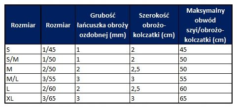 Kolczatka dla Dużego Psa Obroża Zaciskowa Regulowana Treningowa 3/65CM r XL na Arena.pl