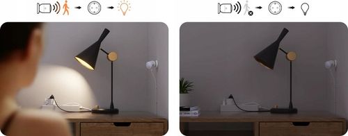 Gniazdko SONOFF S60ZB Zigbee 3.0 Wtyczka Pomiar Prądu Mocy Energii na Arena.pl