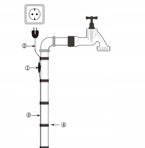 Przewód Kabel grzejny samoregulujący TERMOSTAT 3m Mission Air NO FROST na Arena.pl