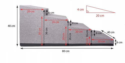 SCHODY POCHYLNIA DLA PSA 40cm 4 STOPNIE na Arena.pl