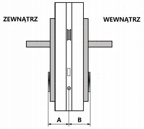 WKŁADKA DRZWIOWA ABUS E45N 30/45 SYSTEM JEDNEGO KLUCZA na Arena.pl