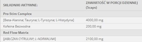 Beltor Red Wolf 180 kapsułek na Arena.pl