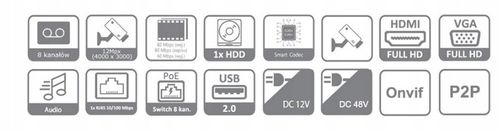 REJESTRATOR IP DAHUA 8 kanałów 8 kamer NVR2108-4KS3 12Mpx 4K UHD SMD+ na Arena.pl