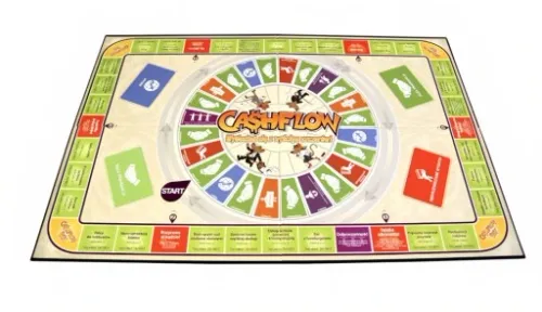 GRA CASHFLOW PLANSZOWA ROBERT KIYOSAKI FINANSE BIEDNY OJCIEC BOGATY OJCIEC na Arena.pl