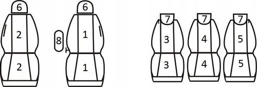 Pokrowce miarowe do Ford C-Max 5os (2003-2010r) na Arena.pl