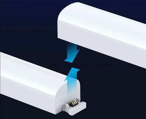 Panele LED GOVEE H6062 Biały na Arena.pl