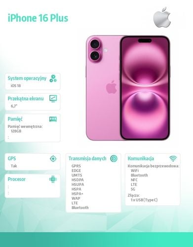 iPhone 16 Plus 8 GB / 128 GB 5G różowy Apple na Arena.pl