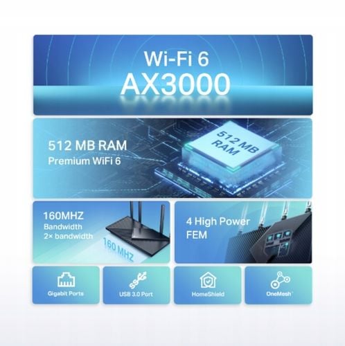 Router TP-LINK Archer AX55 AX3000 4LAN 1WAN 1USB na Arena.pl