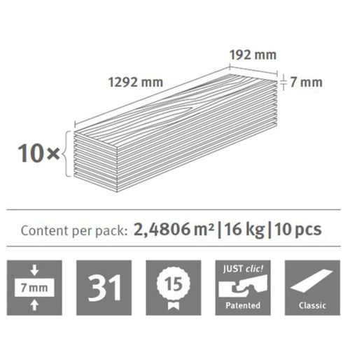 PANEL PANELE PODŁOGOWE LAMINOWANE 37,2m² 7mm na Arena.pl