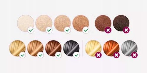 DEPILATOR SC1997/00 IPL PHILIPS na Arena.pl