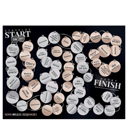 Nowe oblicze przyjemności zdjęcie 2