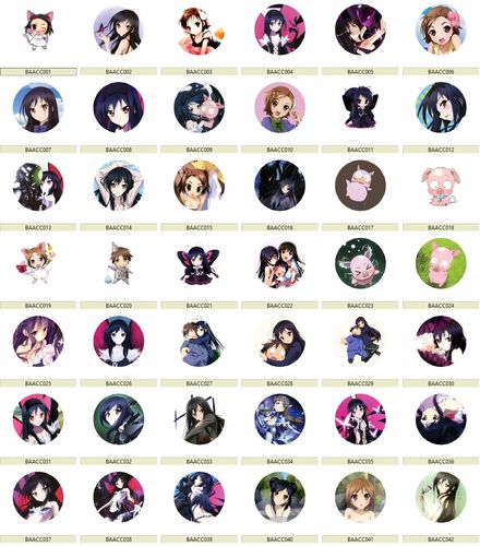 Przypinka Accel World DO WYBORU na Arena.pl