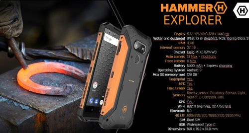 Myphone Hammer Explorer 3/32Gb Nfc Qc 5000Mah na Arena.pl