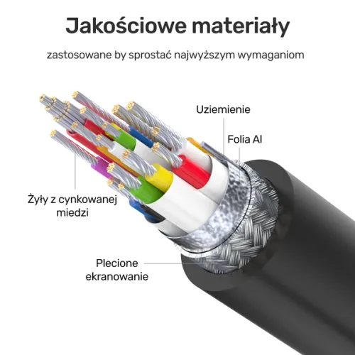 Unitek Przedłużacz USB-C 10Gbps 4K, PD 100W 1 m na Arena.pl