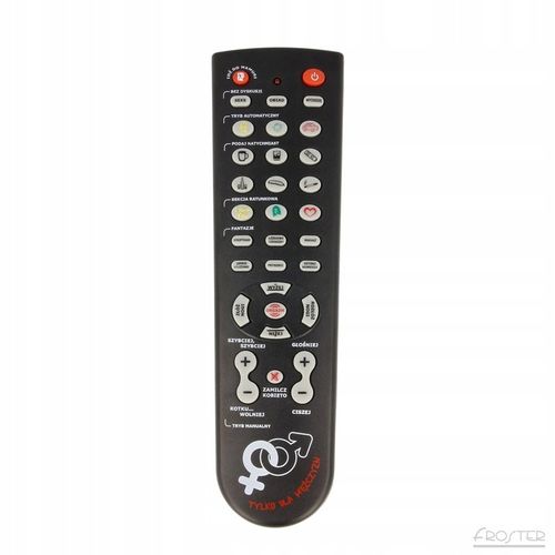 Śmieszny Gadający Pilot - Steruj Kobietą! na Arena.pl