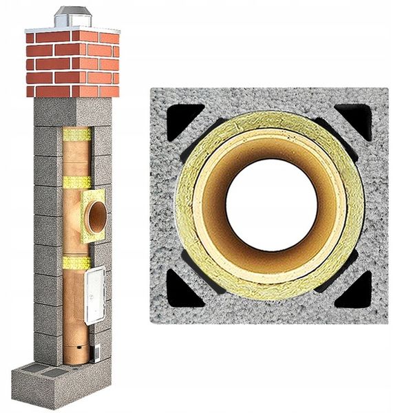 Komin ceramiczny system kominowy 6m fi 200 zdjęcie 1
